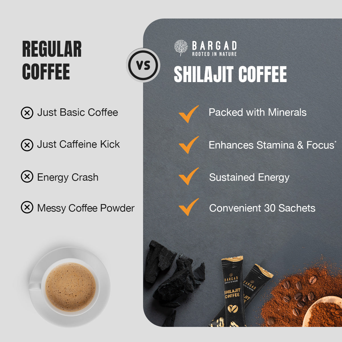 Pure Himalayan Premium Shilajit Coffee