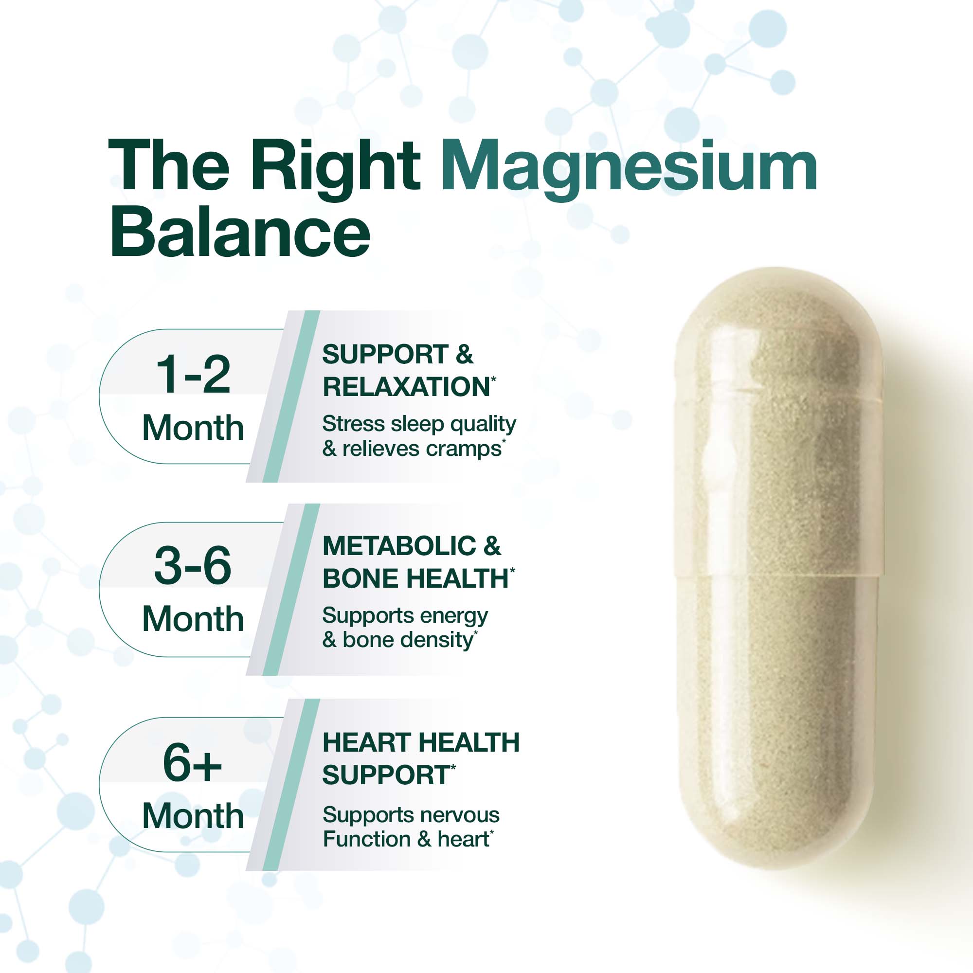 PureMag+ Premium Magnesium Complex