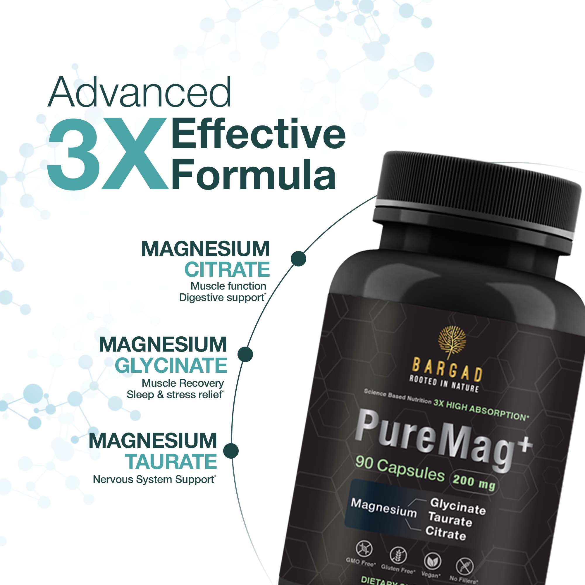 PureMag+ Premium Magnesium Complex