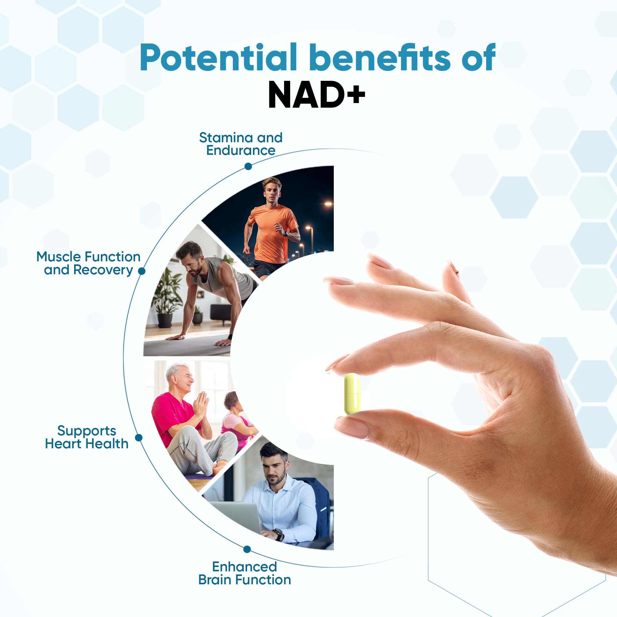 NAD+ Supplement – Advanced Cellular Energy & Anti-Aging Support
