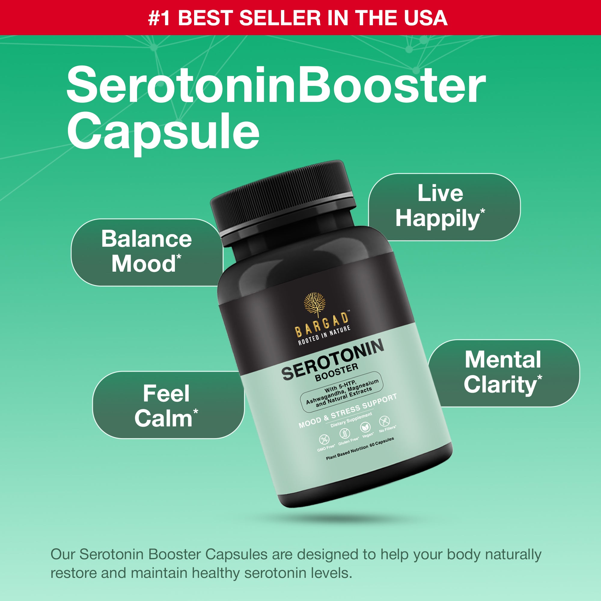 Serotonin Capsule Classic 60count
