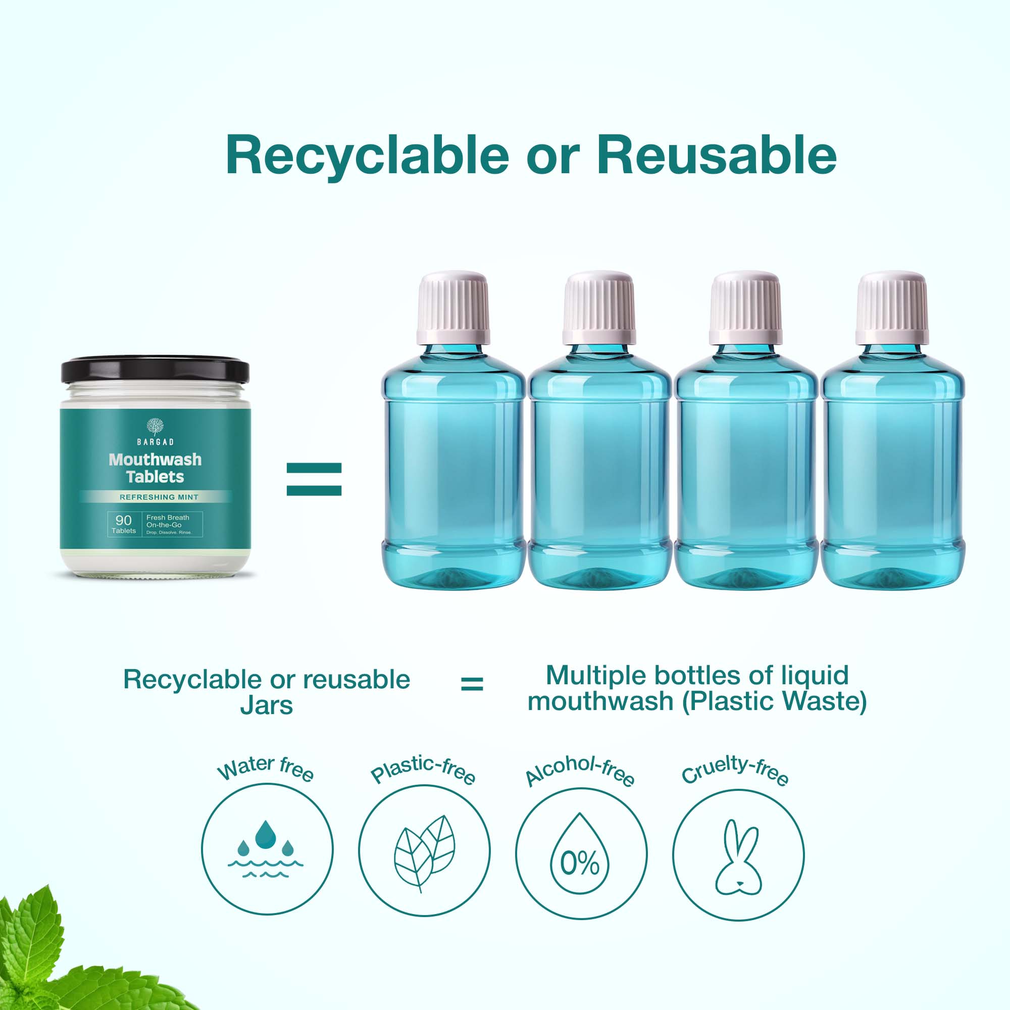 Bargad Mint Mouthwash Tablets 90 Tablets